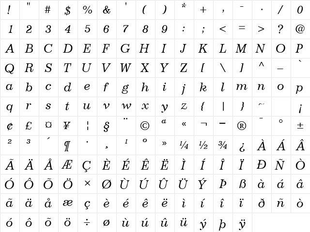 ClassicSSK Italic  glyph index