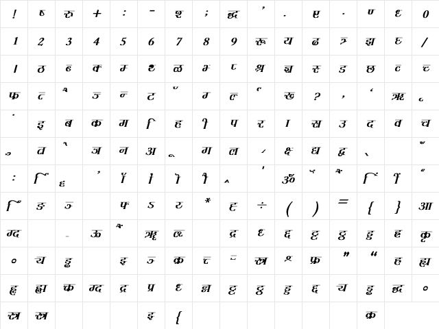 Hemant Bold Italic  glyph index