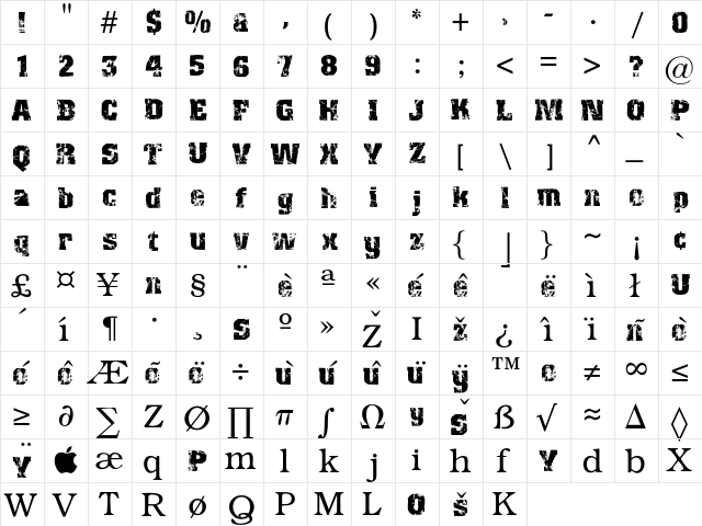 Distress Regular  glyph index