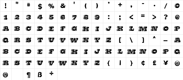 Thats Super Regular  glyph index