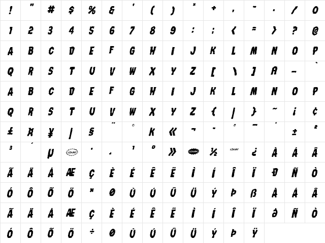 Nightmare Alley Italic Italic  glyph index