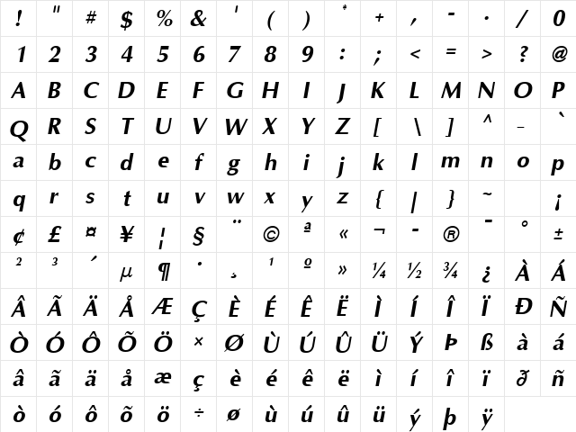 Omni Bold Italic  glyph index