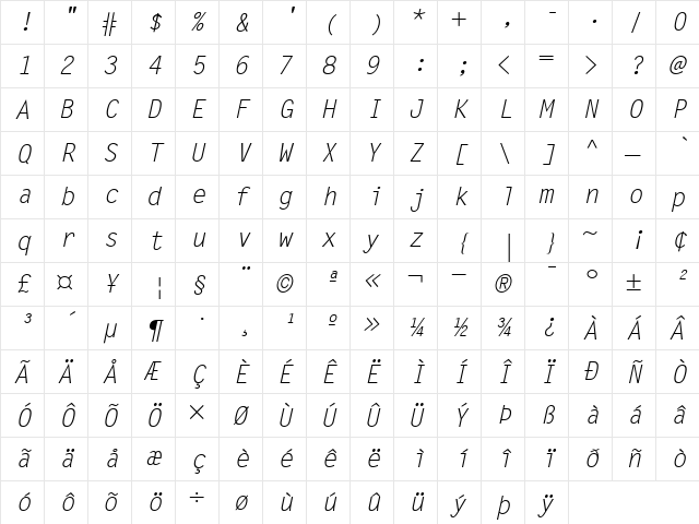 LetterGothicSlanted RomanItalic  glyph index