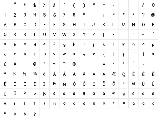 KG Primary Penmanship Alt Regular  glyph index