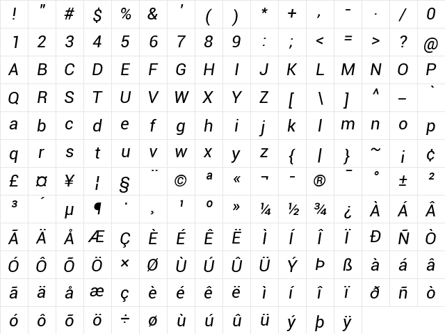 Roboto Italic  glyph index