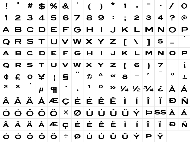 BlairITC TT Bold  glyph index