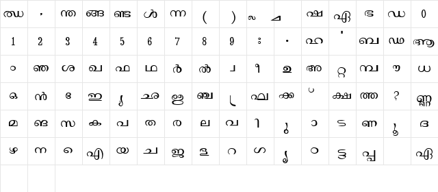 Janaranjani Regular  glyph index