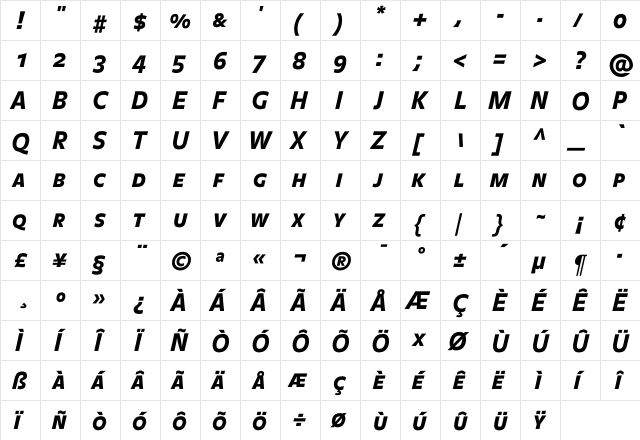 BalanceBlack CapsItalic  glyph index