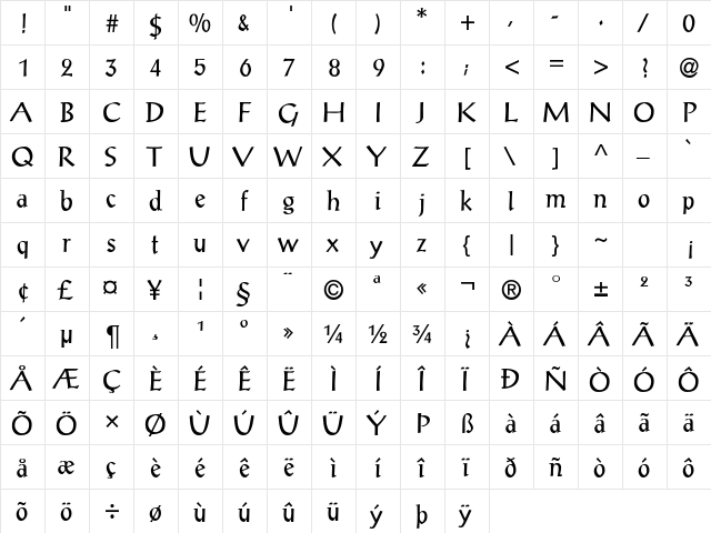 PosauneDB Normal  glyph index