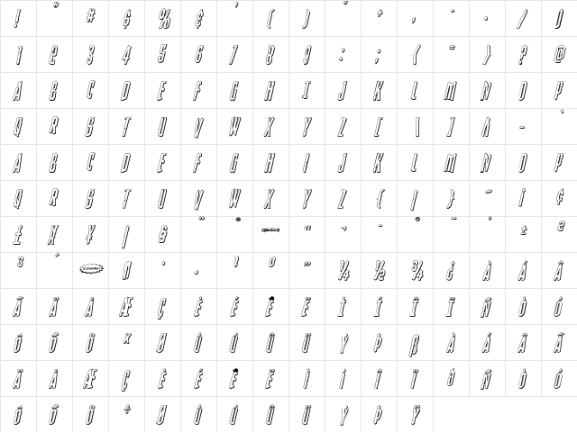 Stranger Danger 3D Italic Italic  glyph index