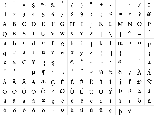 Garfeld-Original Bold  glyph index