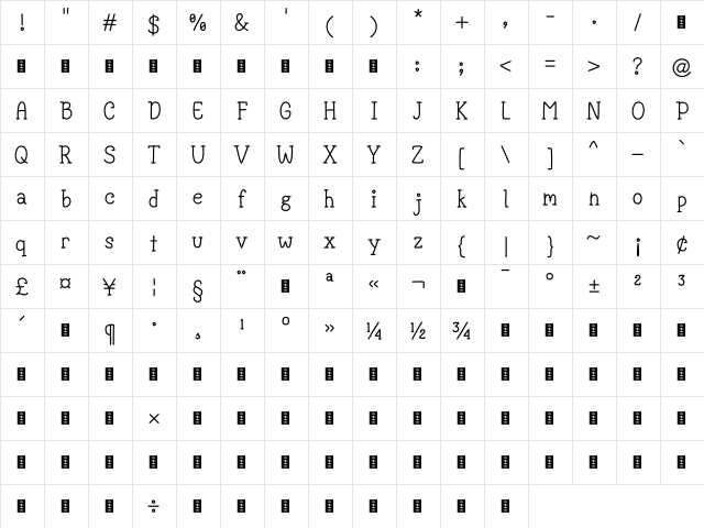 Christina Abigail_DEMO_Personal Regular  glyph index