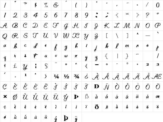 BelindaType67 Bold  glyph index