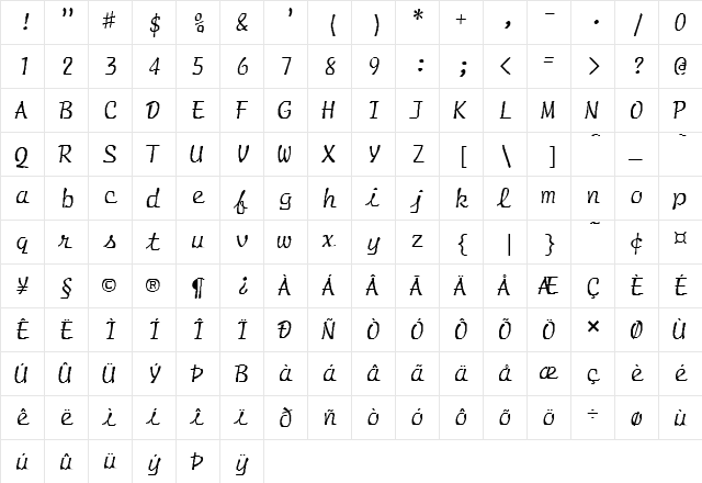 FZ HAND 20 Normal  glyph index