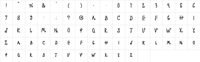 Pricilial Regular  glyph index