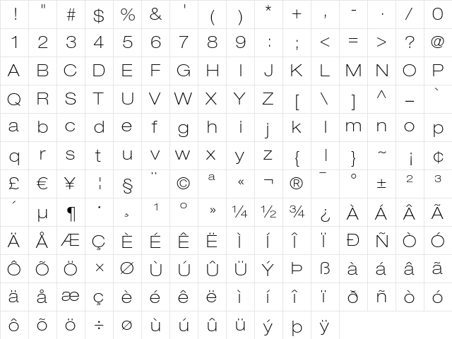 Helvetica Neue LT Regular  glyph index