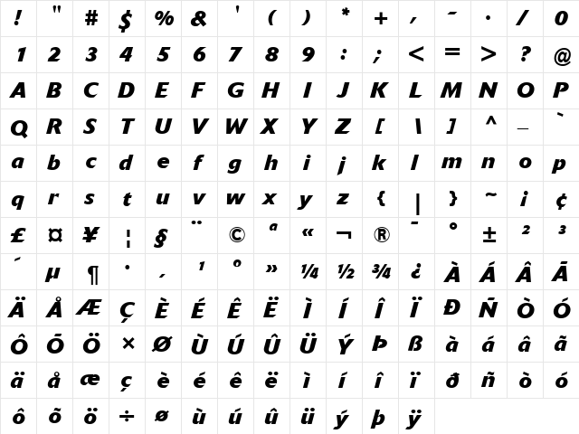 Delta Jaeger Italic  glyph index