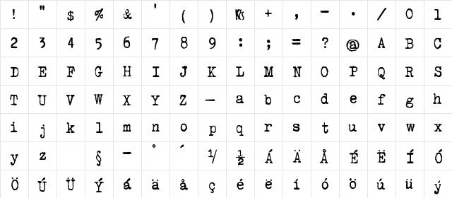 urania_czech Regular  glyph index