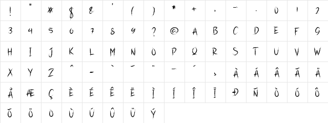 BLACKBURN Regular  glyph index