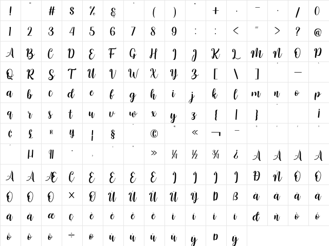 Nattasha Regular  glyph index