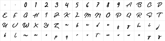 Sri Kandi Regular  glyph index