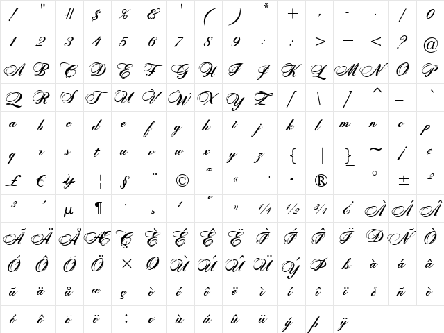 Handletter No12 Regular  glyph index