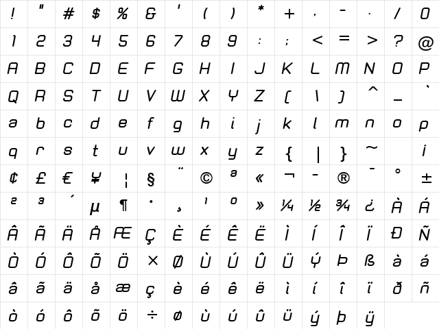 Zolano Sans BTN BoldOblique  glyph index