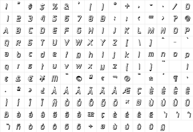 RandyBeckerShadow BoldItalic  glyph index