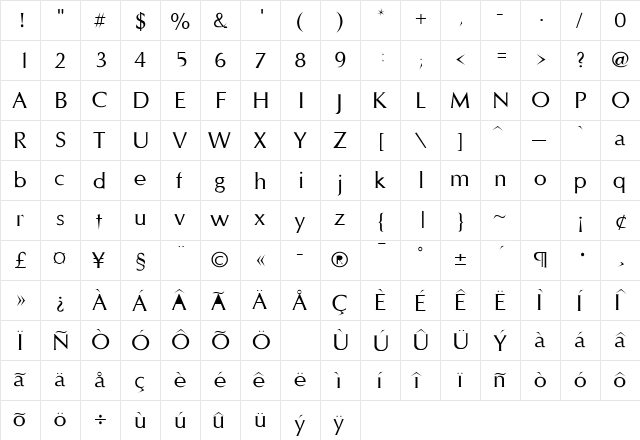 Styletto Regular  glyph index