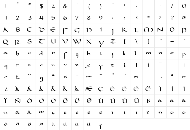 Dorovar (Plain)  glyph index