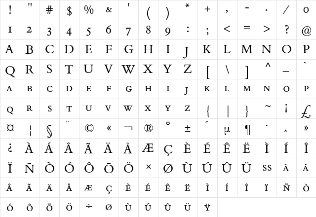 Bembo Expert BQ Regular  glyph index