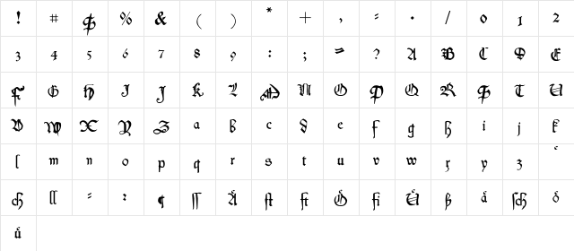 Koberger Medium  glyph index