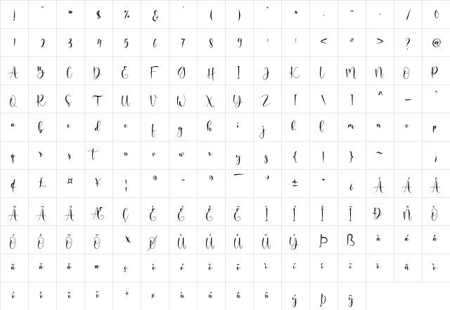 Ayalda Regular  glyph index