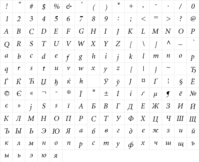 MinionCyr-Italic   glyph index