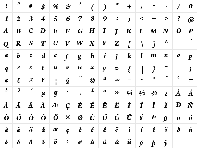 Arno Pro Bold Italic Caption  glyph index