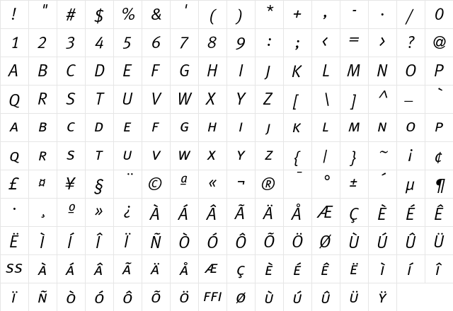 MetaPlus CapsItalic  glyph index