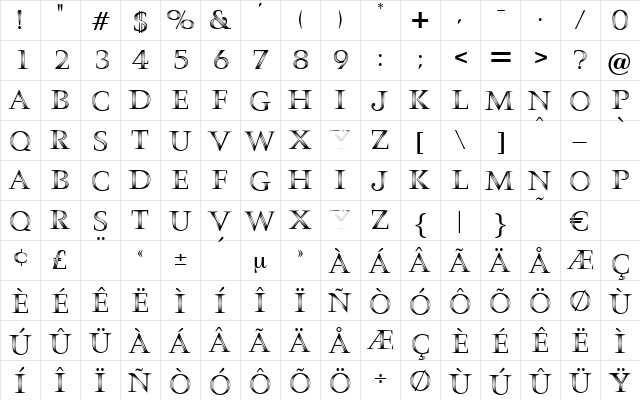 Palace Regular  glyph index
