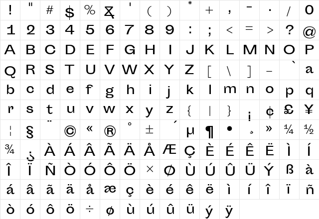 Sporting Grotesque Regular  glyph index