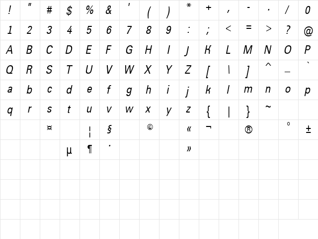 a_GroticNr Italic  glyph index