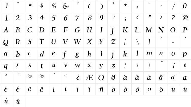 Donover Regular  glyph index
