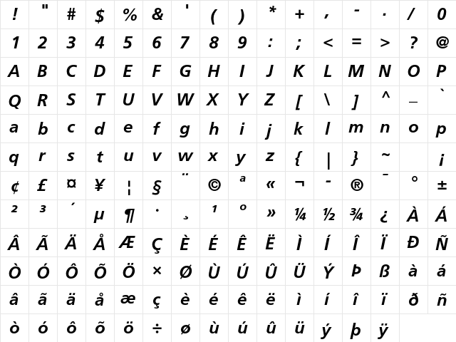 Frutiger LT Std 66 Bold Italic  glyph index