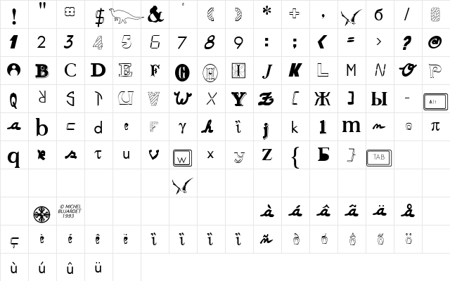 Anonymous Regular  glyph index