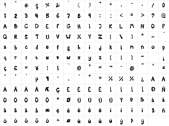 Some Kinda Madness Regular  glyph index