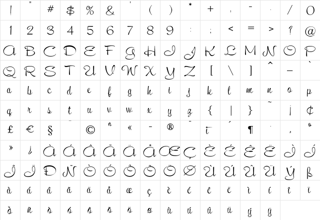 KonTikiJF Regular  glyph index