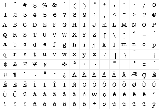 American Typewriter Regular  glyph index