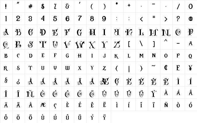 Russel dexter Regular  glyph index