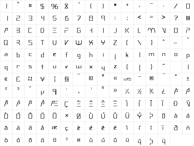 RoboType normal  glyph index
