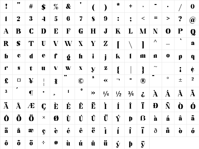 Black Wano Demo Black  glyph index