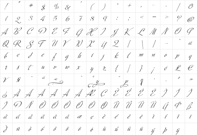 Ministry Script Regular  glyph index