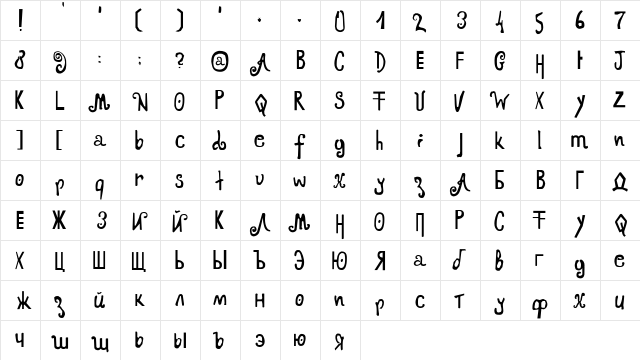 Shirley Regular  glyph index